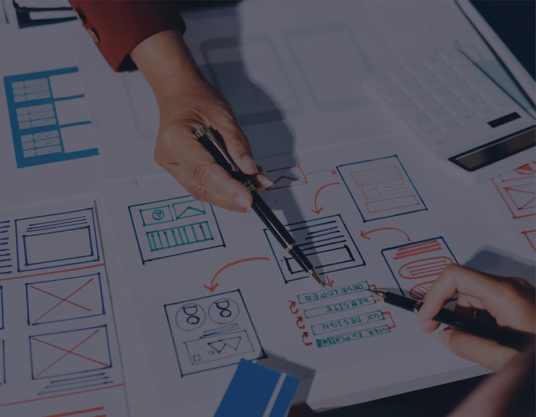 Why do you need wireflows vs wireframes?